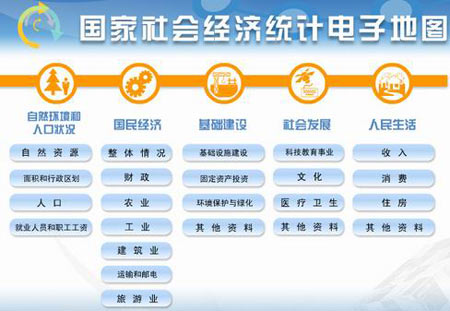 今年两会新亮点 地理信息咨询技术助推参政议政与经济发展